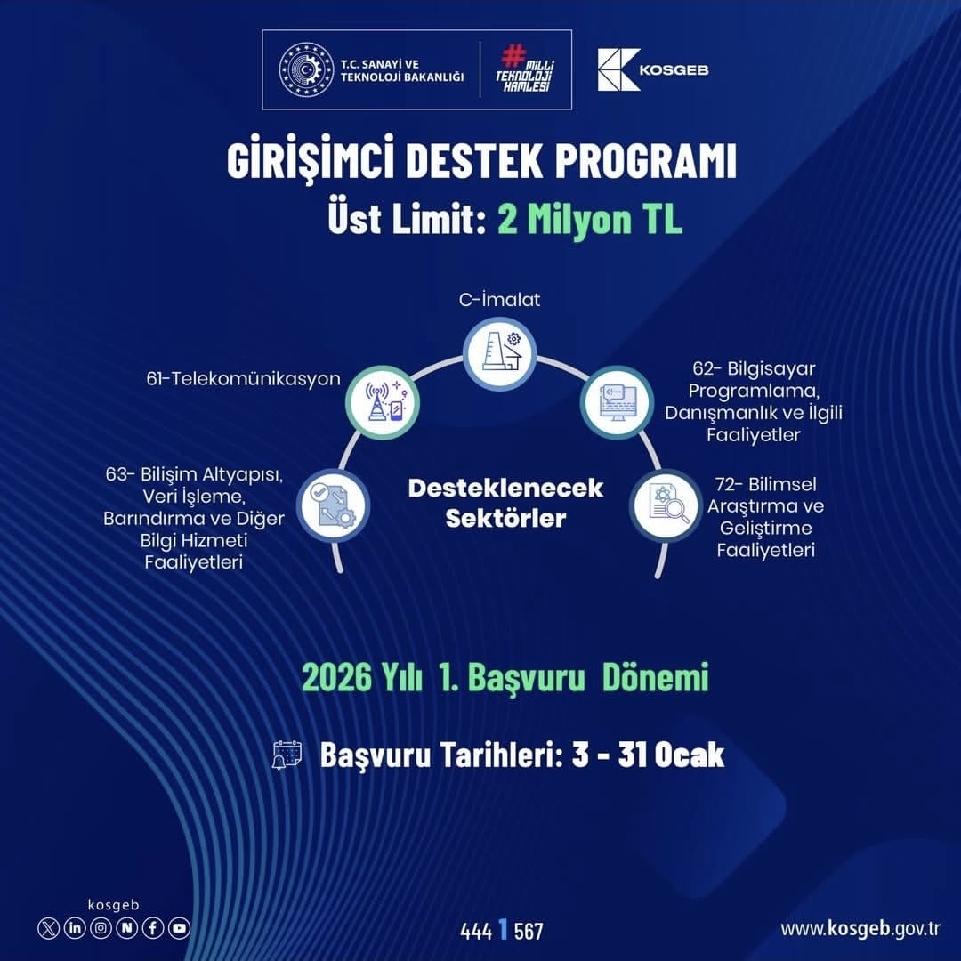 KOSGEB 2026 Girişimci Destek Programı Başvuruları Başladı